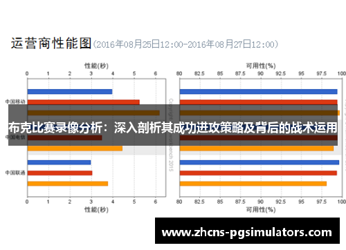 布克比赛录像分析：深入剖析其成功进攻策略及背后的战术运用