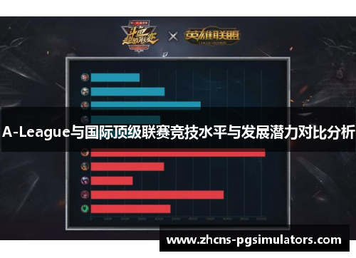 A-League与国际顶级联赛竞技水平与发展潜力对比分析