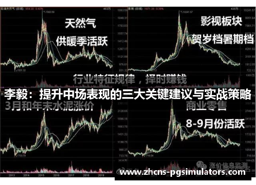 李毅：提升中场表现的三大关键建议与实战策略