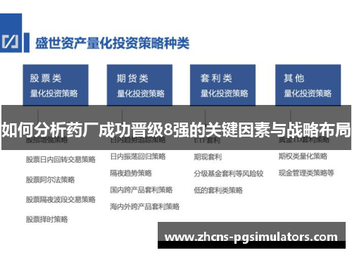 如何分析药厂成功晋级8强的关键因素与战略布局