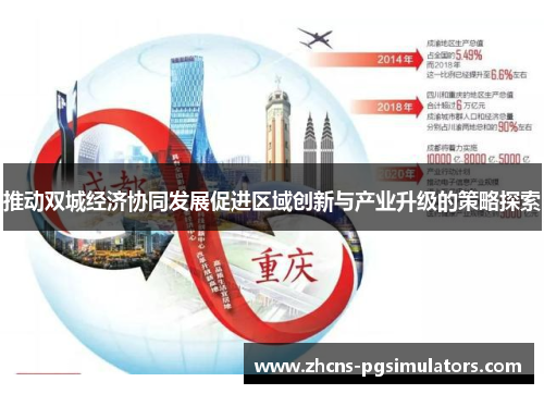 推动双城经济协同发展促进区域创新与产业升级的策略探索