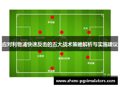 应对利物浦快速反击的五大战术策略解析与实施建议
