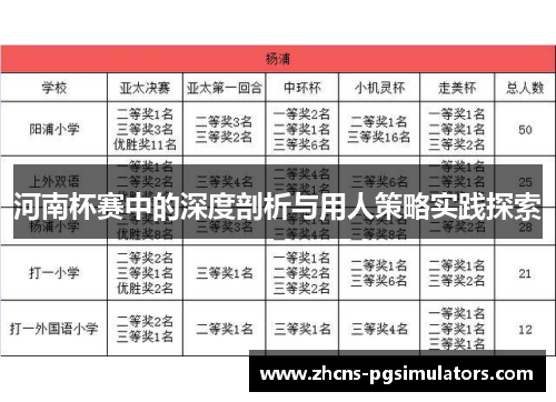 河南杯赛中的深度剖析与用人策略实践探索