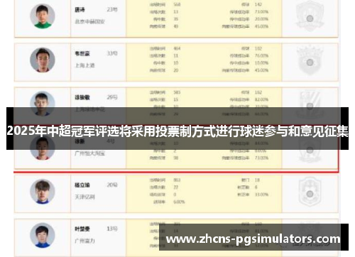 2025年中超冠军评选将采用投票制方式进行球迷参与和意见征集