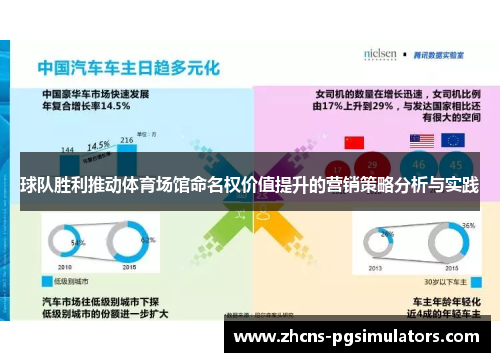 球队胜利推动体育场馆命名权价值提升的营销策略分析与实践