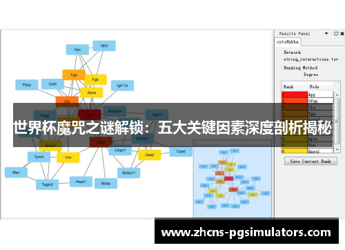 世界杯魔咒之谜解锁：五大关键因素深度剖析揭秘
