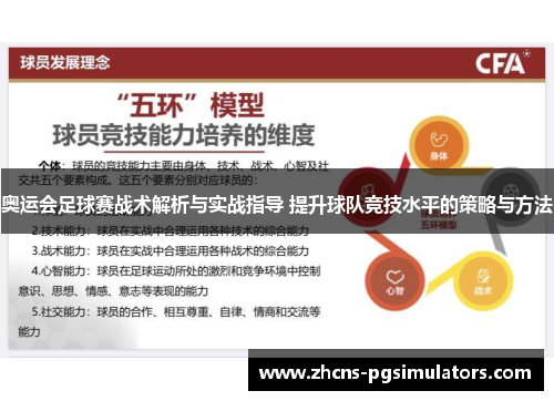 奥运会足球赛战术解析与实战指导 提升球队竞技水平的策略与方法