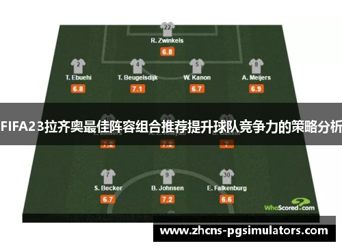 FIFA23拉齐奥最佳阵容组合推荐提升球队竞争力的策略分析