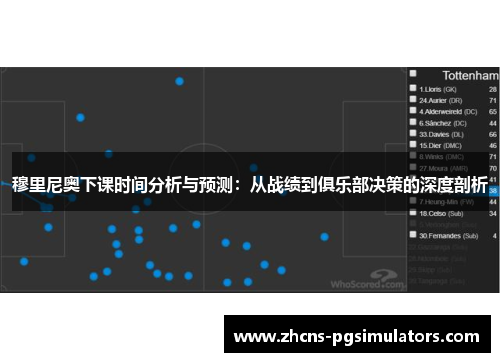 穆里尼奥下课时间分析与预测：从战绩到俱乐部决策的深度剖析
