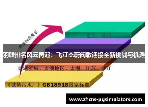 羽联排名风云再起：飞汀杰蔚阀敏迎接全新挑战与机遇