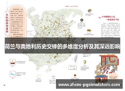 荷兰与奥地利历史交锋的多维度分析及其深远影响