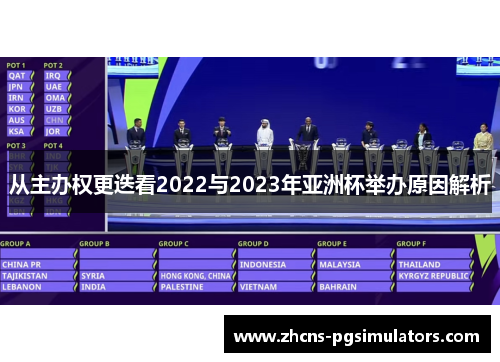 从主办权更迭看2022与2023年亚洲杯举办原因解析 从主办权更迭看2022与2023年亚洲杯举办原因解析