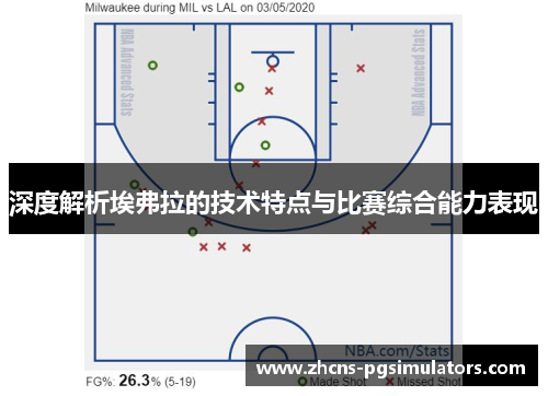 深度解析埃弗拉的技术特点与比赛综合能力表现