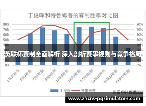 英联杯赛制全面解析 深入剖析赛事规则与竞争格局