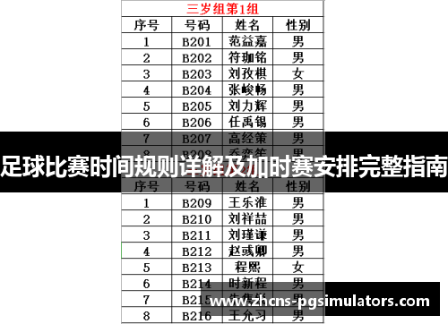 足球比赛时间规则详解及加时赛安排完整指南