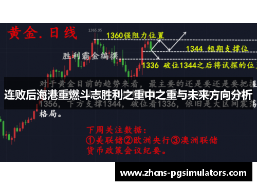 连败后海港重燃斗志胜利之重中之重与未来方向分析