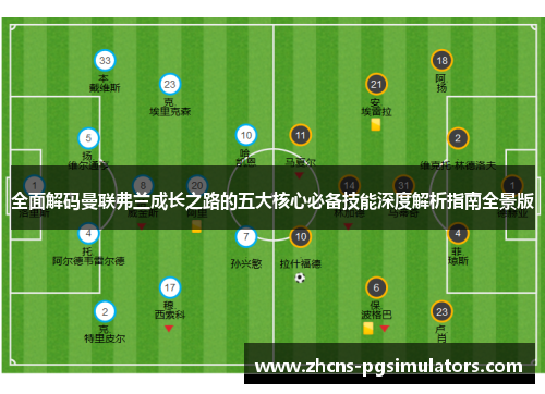 全面解码曼联弗兰成长之路的五大核心必备技能深度解析指南全景版
