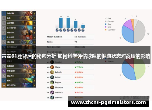 雷霆61胜背后的秘密分析 如何科学评估球队的健康状态对战绩的影响