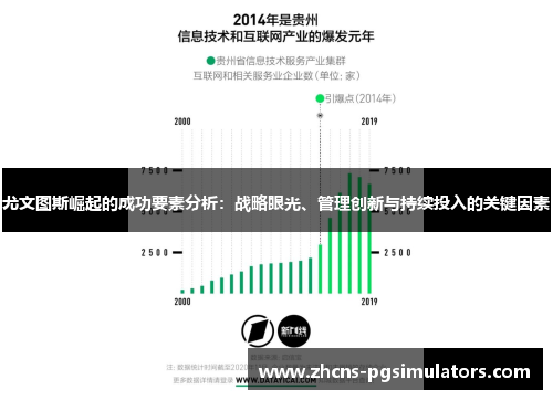 尤文图斯崛起的成功要素分析：战略眼光、管理创新与持续投入的关键因素