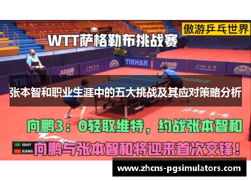 张本智和职业生涯中的五大挑战及其应对策略分析
