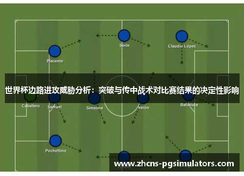 世界杯边路进攻威胁分析：突破与传中战术对比赛结果的决定性影响