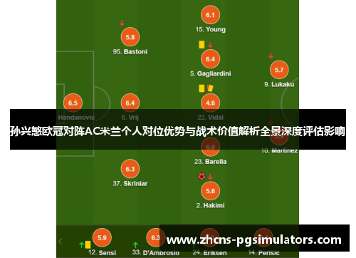 孙兴慜欧冠对阵AC米兰个人对位优势与战术价值解析全景深度评估影响 孙兴慜欧冠对阵AC米兰个人对位优势与战术价值解析全景深度评估影响