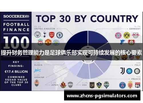 提升财务管理能力是足球俱乐部实现可持续发展的核心要素