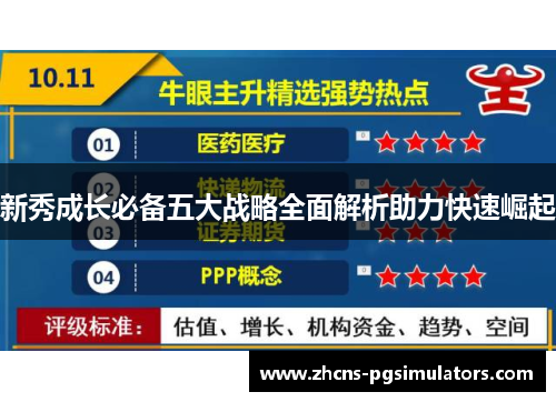 新秀成长必备五大战略全面解析助力快速崛起 新秀成长必备五大战略全面解析助力快速崛起