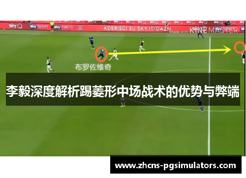 李毅深度解析踢菱形中场战术的优势与弊端