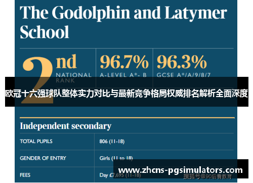 欧冠十六强球队整体实力对比与最新竞争格局权威排名解析全面深度 欧冠十六强球队整体实力对比与最新竞争格局权威排名解析全面深度