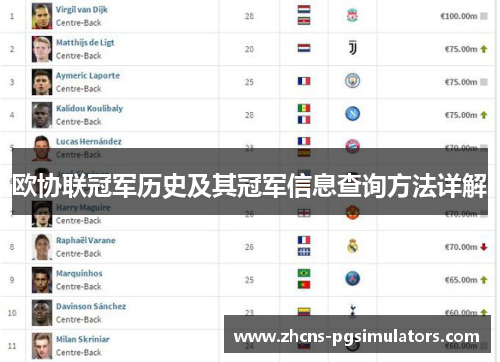 欧协联冠军历史及其冠军信息查询方法详解 欧协联冠军历史及其冠军信息查询方法详解