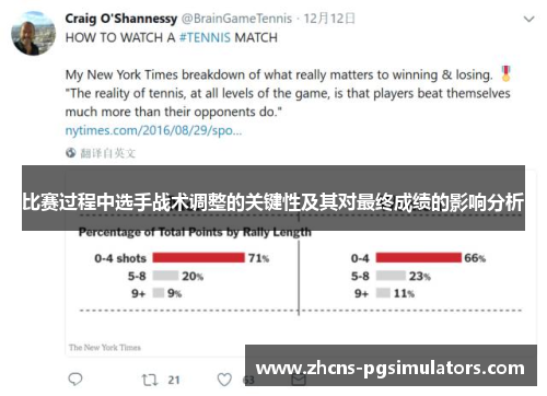 比赛过程中选手战术调整的关键性及其对最终成绩的影响分析